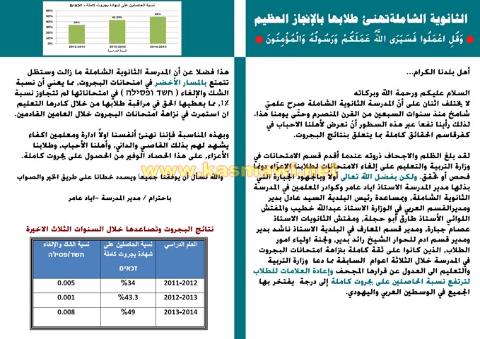 الثانوية الشاملة تهنيء أبناءها وبناتها بالإنجاز العظيم وتذكر الجميع بأنه لا يصح إلا الصحيح